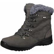 Bottes Tex -