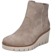 Bottes Rieker -