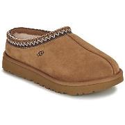 Chaussons UGG TASMAN