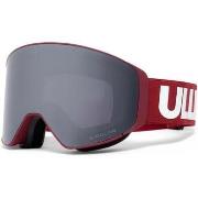 Accessoire sport Uller Avalanche