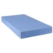 Matelas Avenue Literie Matelas M1 non feu collectivité Bleu 140x190