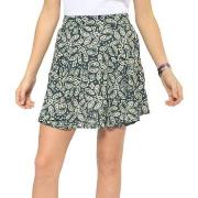 Jupes Le Temps des Cerises TEMPS DES CERISES - Jupe short - marine et ...