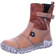 Bottes Krisbut -