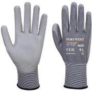 Gants Portwest A635 Economy