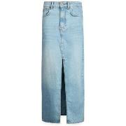 Jupes Liu Jo Jupe en toile denim