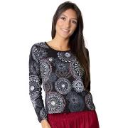 Blouses Coton Du Monde Silki