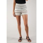 Jupes Deeluxe Short NELYA