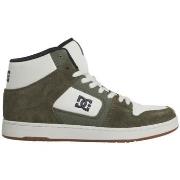 Chaussures de Skate DC Shoes Manteca 4 Hi