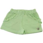 Short enfant Liu Jo -