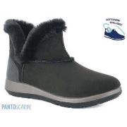 Bottes Inblu -