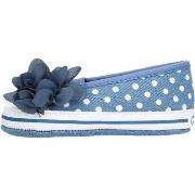 Ballerines enfant Chicco -