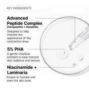 SkinCeuticals P-Tiox Sérum Neuropeptidique [30 ml]
