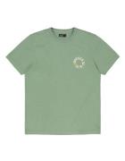 Butcher of Blue Army circle tee t-shirts m2512011