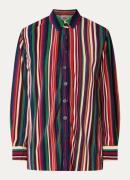 Farm Rio Pipa blouse met streepprint en structuur