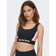 Brassière de sport, Peri - intensité moyenne